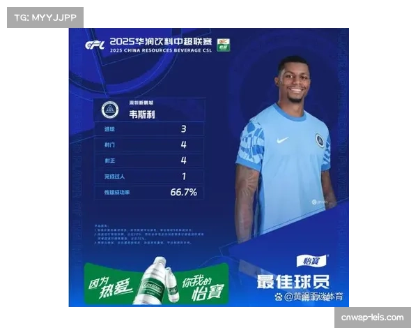 中超转会市场分析：内部循环为主，外援引进谨慎